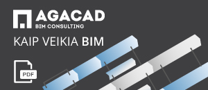 Kaip veikia BIM
